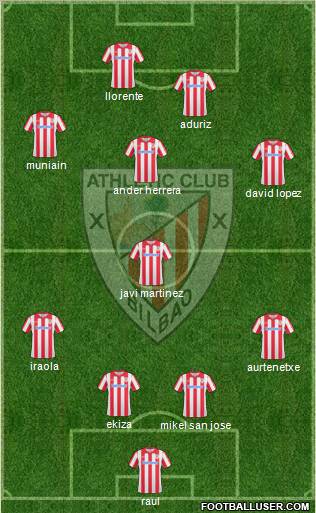 Athletic Club Formation 2011