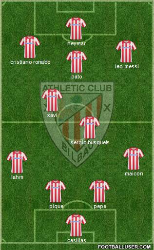 Athletic Club Formation 2011