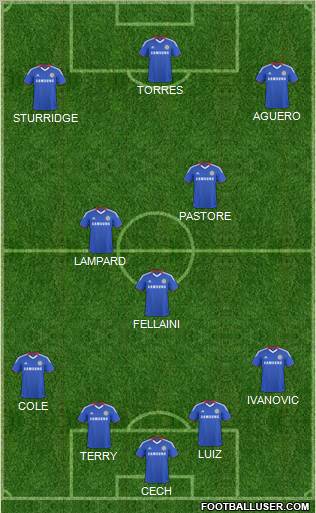 Chelsea Formation 2011