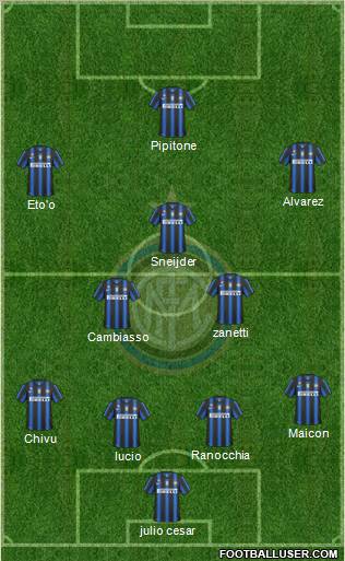 F.C. Internazionale Formation 2011