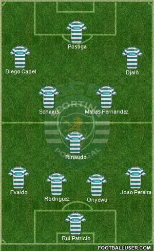 Sporting Clube de Portugal - SAD Formation 2011