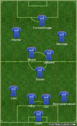 Chelsea Formation 2011