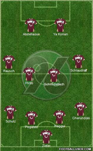 Hannover 96 Formation 2011