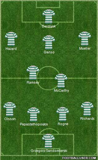 Celtic Formation 2011