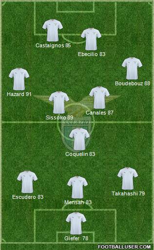 S.S. Lazio Formation 2011