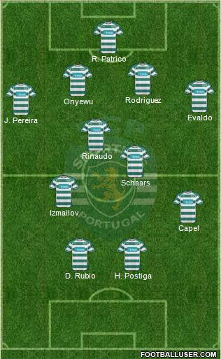 Sporting Clube de Portugal - SAD Formation 2011