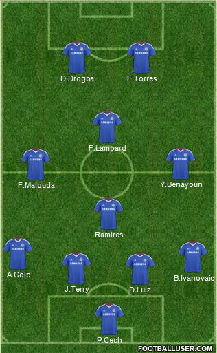 Chelsea Formation 2011