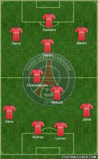 Paris Saint-Germain Formation 2011