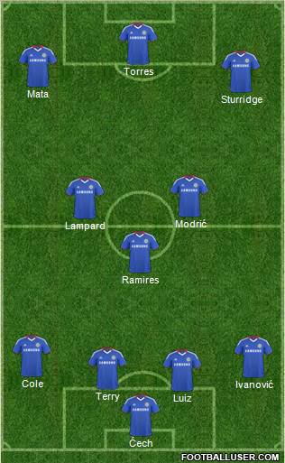 Chelsea Formation 2011