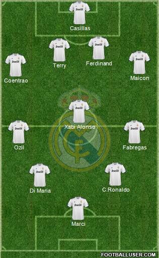 Real Madrid C.F. Formation 2011