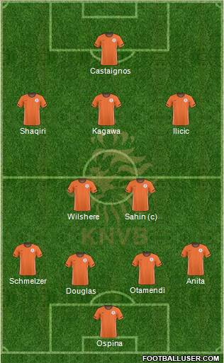 Holland Formation 2011