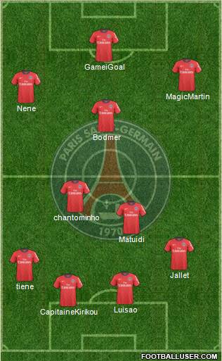 Paris Saint-Germain Formation 2011