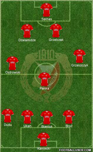 Widzew Lodz Formation 2011