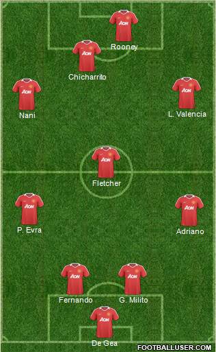 Manchester United Formation 2011