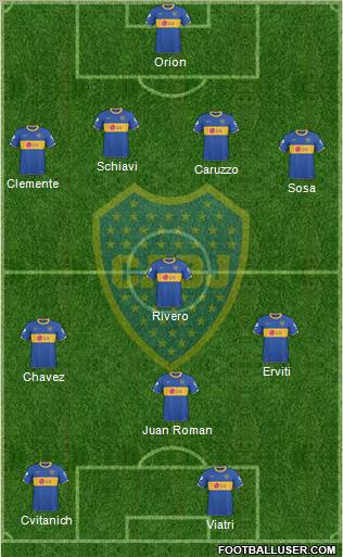 Boca Juniors Formation 2011