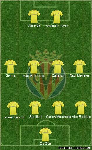 Villarreal C.F., S.A.D. Formation 2011