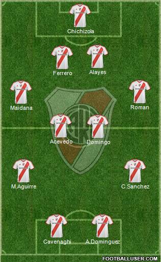 River Plate Formation 2011