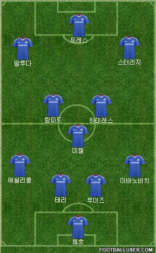 Chelsea Formation 2011