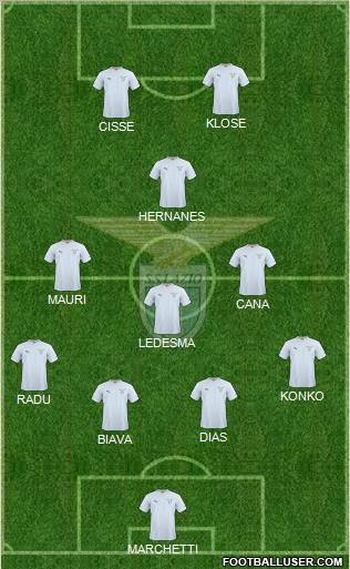 S.S. Lazio Formation 2011