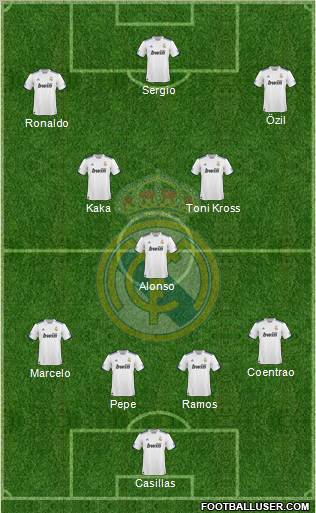 Real Madrid C.F. Formation 2011