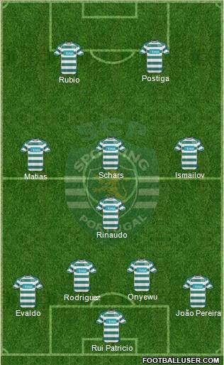 Sporting Clube de Portugal - SAD Formation 2011