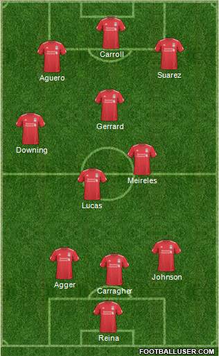 Liverpool Formation 2011