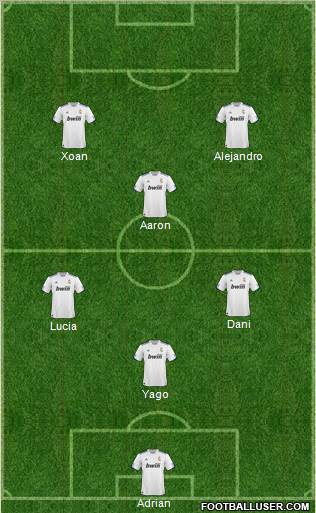 R. Madrid Castilla Formation 2011