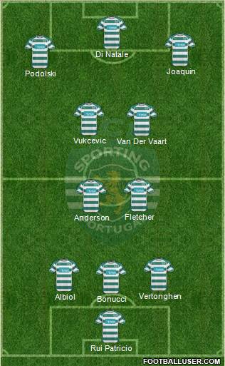 Sporting Clube de Portugal - SAD Formation 2011