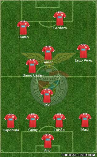 Sport Lisboa e Benfica - SAD Formation 2011