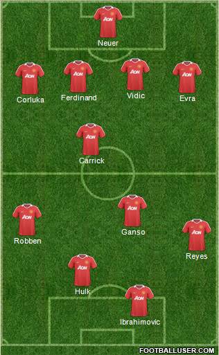 Manchester United Formation 2011