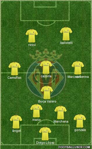 Villarreal C.F., S.A.D. Formation 2011