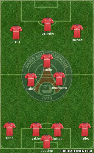 Paris Saint-Germain Formation 2011