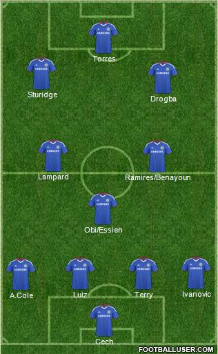 Chelsea Formation 2011