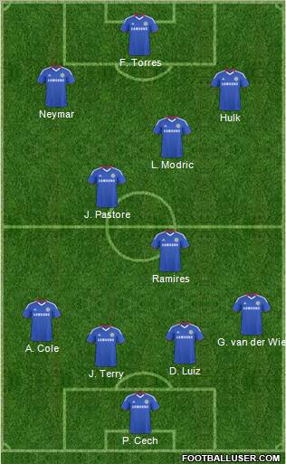 Chelsea Formation 2011