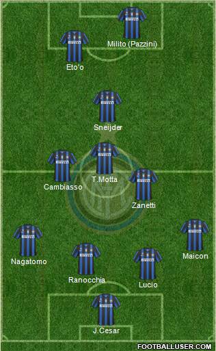 F.C. Internazionale Formation 2011