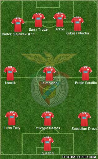 Sport Lisboa e Benfica - SAD Formation 2011