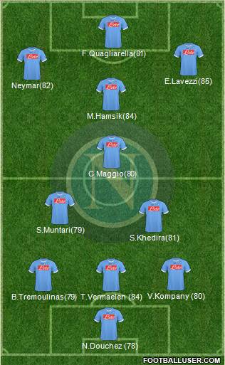 Napoli Formation 2011