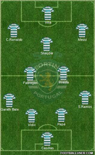 Sporting Clube de Portugal - SAD Formation 2011