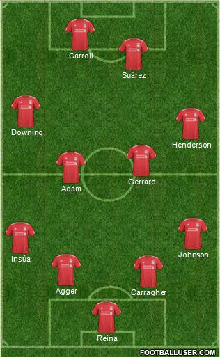 Liverpool Formation 2011