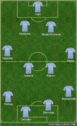 Manchester City Formation 2011