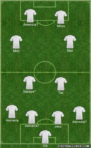 C Atlético Sorocaba Formation 2011