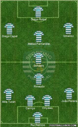 Sporting Clube de Portugal - SAD Formation 2011