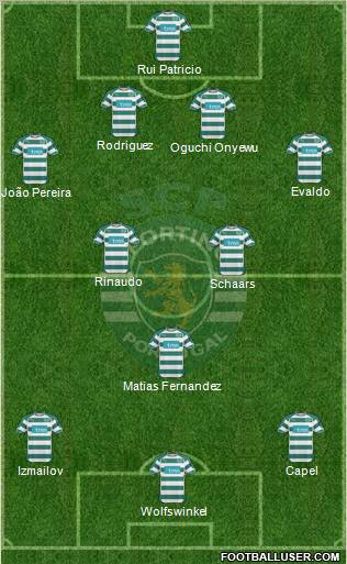 Sporting Clube de Portugal - SAD Formation 2011