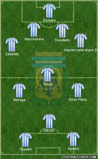 Argentina Formation 2011