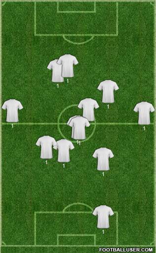 Fifa Team Formation 2011