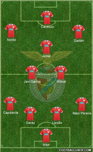 Sport Lisboa e Benfica - SAD Formation 2011