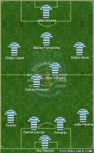 Sporting Clube de Portugal - SAD Formation 2011