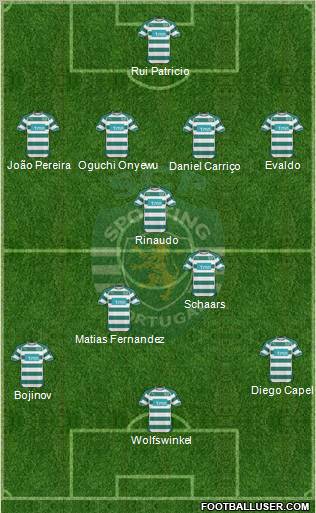 Sporting Clube de Portugal - SAD Formation 2011