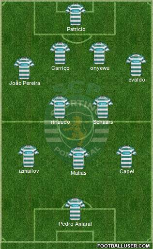 Sporting Clube de Portugal - SAD Formation 2011