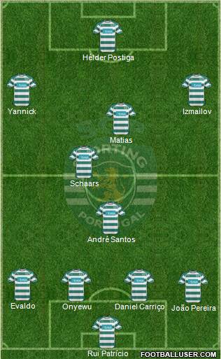 Sporting Clube de Portugal - SAD Formation 2011